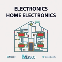 main language Electronics: Home Electronics book