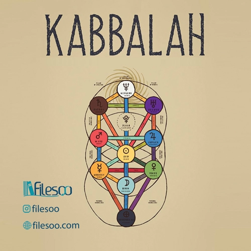 Kabbalah Original Books and ebook