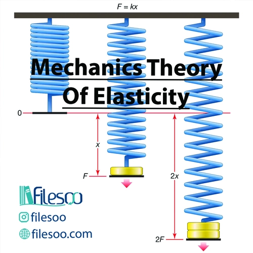 Mechanics: Theory of Elasticity Original Books and ebook