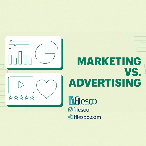 Marketing: Advertising Original Books and ebook