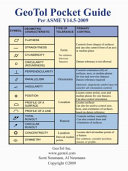 GeoTol Pro Fundamentals Pocket Guide 2009