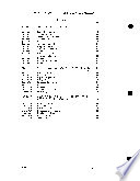 "Code of Massachusetts regulations, 2015"