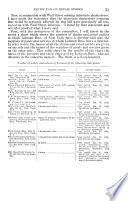 Excise Tax on Retail Stores