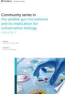 Community series in the wildlife gut microbiome and its implication for conservation biology, volume II