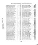 Roster of Professional Engineers and Professional Land Surveyors