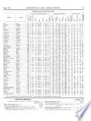Climatological Data for the United States by Sections
