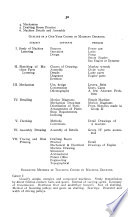 Proceedings of the High School Conference