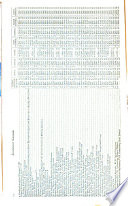 The New Annual Army List, Militia List, and Yeomanry Cavalry List