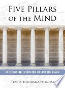 Five Pillars of the Mind