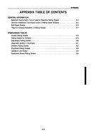 Rating Scales in Mental Health