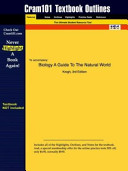 Biology