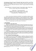 A Reconsideration of Advanced Concepts in Neutrosophic Graphs: Smart, Zero Divisor, Layered, Weak, Semi, and Chemical Graphs