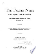 Nursing World