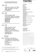 Compendium of Continuing Education in Dentistry