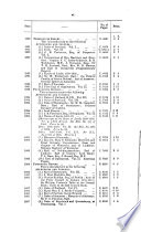 The Manuscripts of the House of Lords: 1699-1702 (H.L. 7)