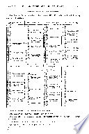 Journal of the Royal Society of Arts