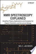 NMR Spectroscopy Explained
