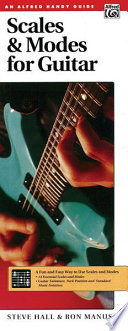 Scales & Modes for Guitar