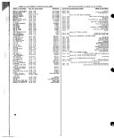 Semiconductor Products Handbook