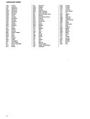 Forthcoming Books