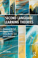 Second Language Learning Theories