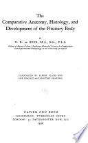 The Comparative Anatomy, Histology, and Development of the Pituitary Body