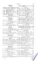 Lawyers' Reports Annotated