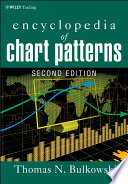 Encyclopedia of Chart Patterns