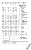 Statistical Abstract for London