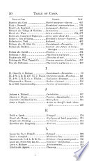 Reports of the Decisions of the Appellate Courts of the State of Illinois