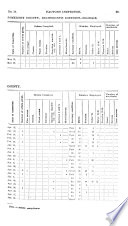 Official Documents, Comprising the Department and Other Reports Made to the Governor, Senate and House of Representatives of Pennsylvania