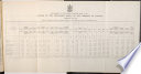 The Canada Gazette