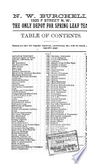 Hutchinson's Washington and Georgetown Directory
