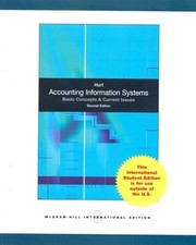 Accounting information systems