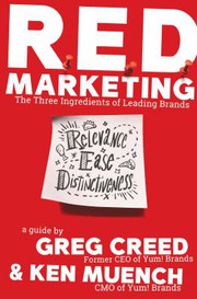 R. E. D. Marketing