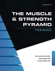 Muscle and Strength Pyramid