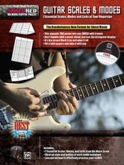 Guitar Scales  Modes
            
                Shredhed