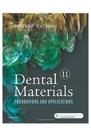 Dental materials
