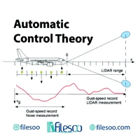 main language Automatic Control Theory book